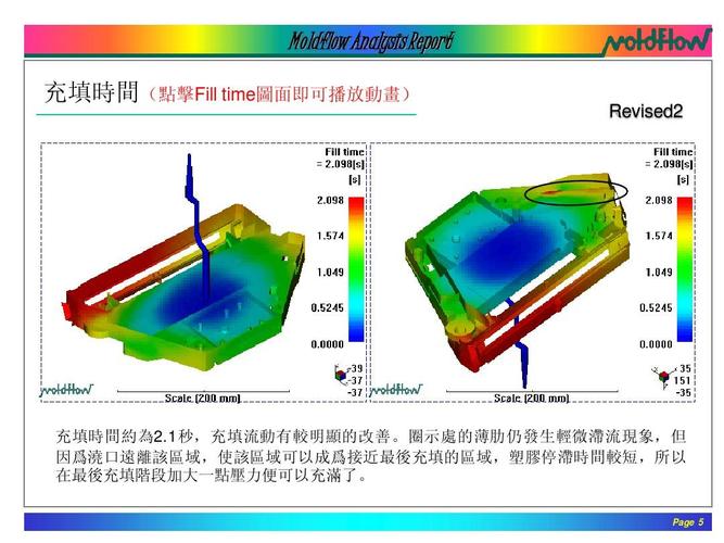 汽车模流分析的详细步骤以及注意事项(分析注意事项步骤汽车网格) 汽修知识