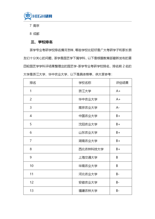 茶学考研科目有哪些 育学科普