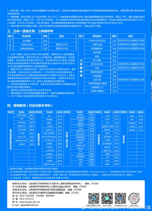 2024曲阜远东职业技术学院高职单独招生和综合评价招生学费多少钱一年 育学科普