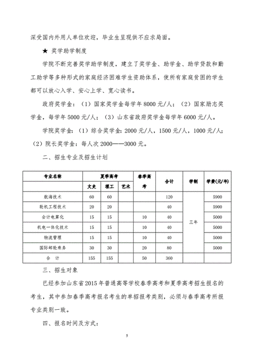 山东海事职业学院2014年普通高等教育招生章程 育学科普