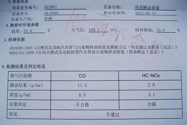 车主怒极反笑：油、车都合格，凭啥年检不过？(年检车主检测尾气凭啥) 汽修知识