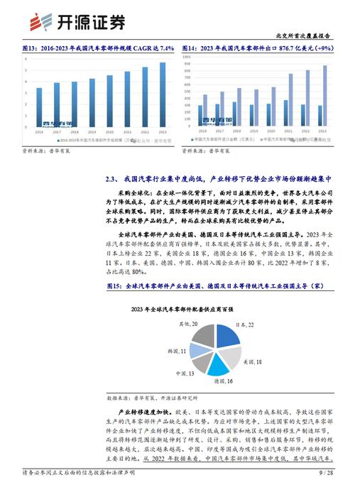 吉冈精密专题报告：聚焦电动工具、汽车等精密铸造的“小巨人”(公司电动工具蒸汽零部件汽车) 汽修知识