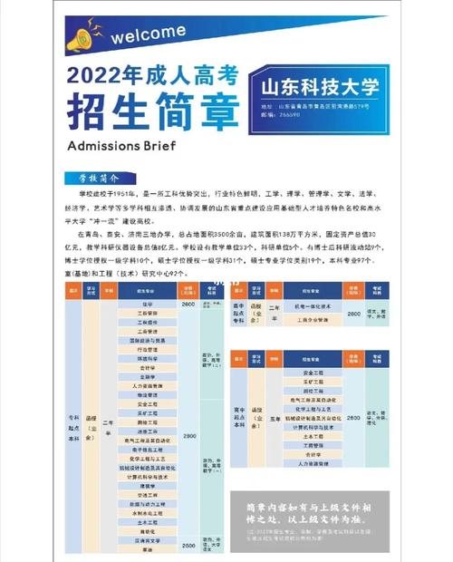 山东科技大学2020年普通高等教育招生章程 育学科普