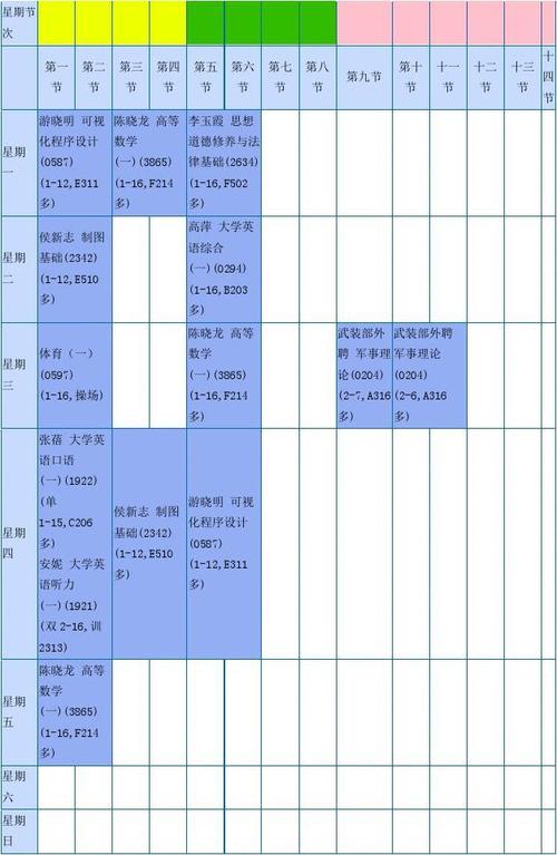 2024机械工程及自动化专业学什么课程 育学科普