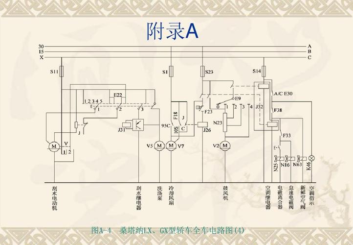 景联国际 陕汽SX2150可运转整车全车辆线路电器电路综合系统维修(系统适用于电器实训教学) 汽修知识