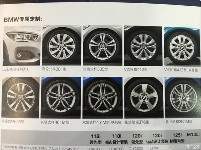 轮毂如何进口到国内？汽车轮毂进口所需资料及一般流程(轮毂货物进口放行所需) 汽修知识