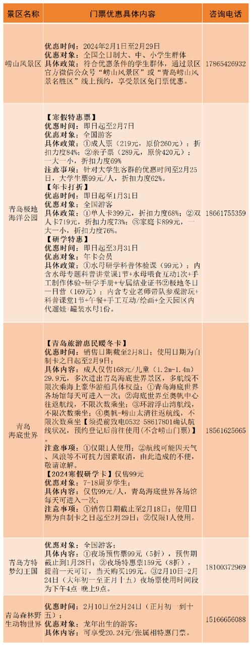 最新！聊城公示13家政府定价景区门票价格及优惠信息(东阿景区公示阿胶优惠) 汽修知识