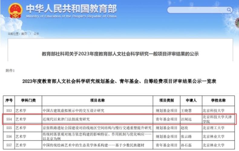 北京科技大学天津学院2016年普通本科招生章程 育学科普