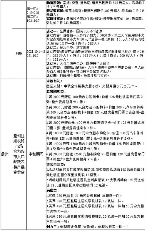 免费！半价！云南这些景区发布优惠政策→(景区优惠优惠价原价身份证) 汽修知识