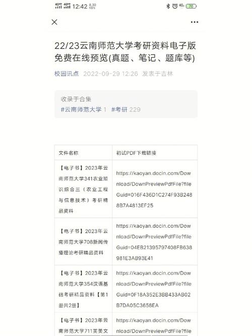 2022考研报名：云南师范大学报考点（5308）网报公告 育学科普