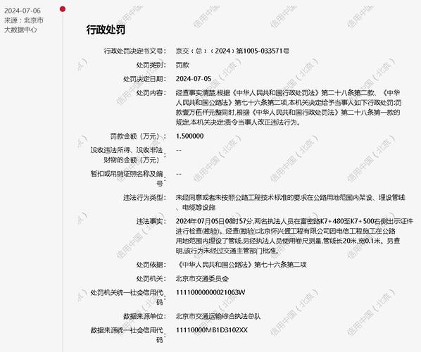 北京鑫顺诚环保工程有限公司被罚款0.5万元(金融界工程有限公司万元大气污染罚款) 汽修知识