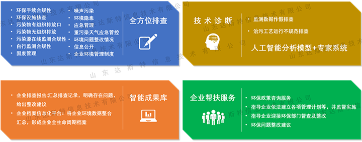 清河开发区400余家企业有了“服务管家”(企业服务应急中心有了) 汽修知识 清河开发区400余家企业有了“服务管家”(企业服务应急中心有了) 汽修知识