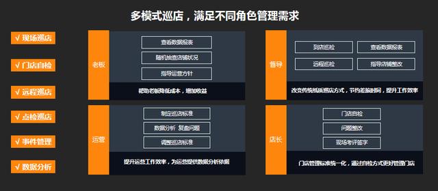 汽修门店数字化升级求生指南(门店数字化系统汽修升级) 汽修知识