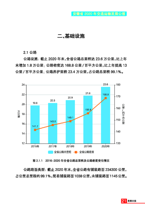 经济实用的城市运输解决方案(江铃城市运输经济实用解决方案) 汽修知识