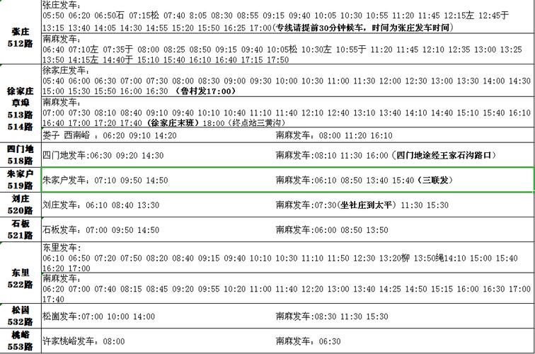 看沂源｜公交线路最新通知(沂源公交线路通知法治公园) 汽修知识