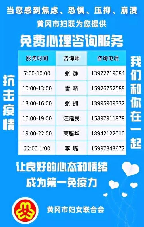 湖北黄冈开通7条热线进行疫情心理治疗(心理援助疫情新华网心理治疗) 汽修知识