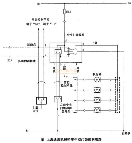 【维修案例】科鲁兹中控锁失效(故障短路电路车门端子) 汽修知识