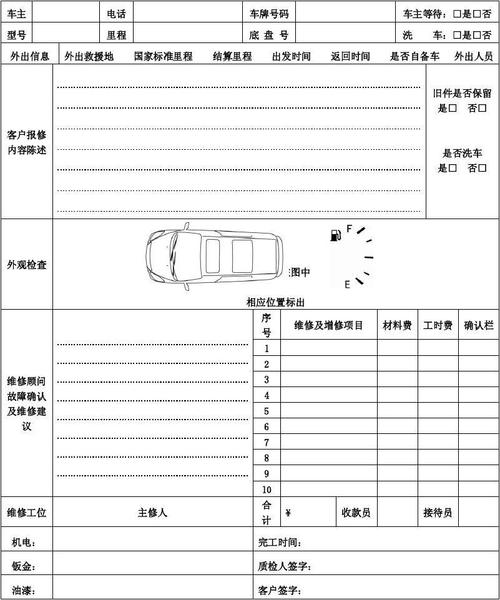 应急维修工单增加 川沙特约服务站最快速度解民忧(服务站维修工应急增加最快速度) 汽修知识