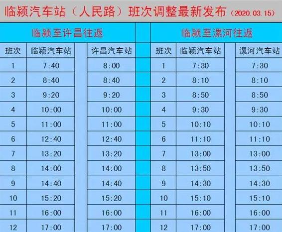 河南省18地市最全汽车站班次恢复信息(发往点为开封汽车站总站) 汽修知识