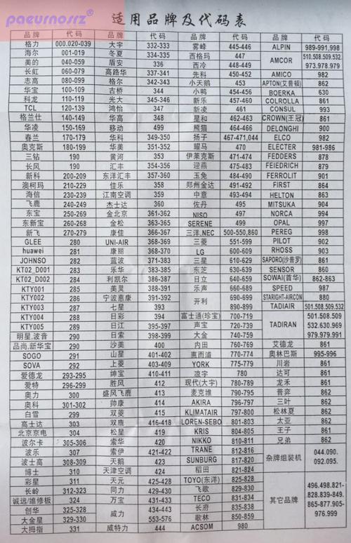 1000万元包邮(吉利学院产业共青团区县) 汽修知识