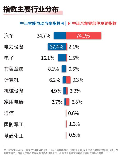 开了新能源汽车之后才明白：油车的机械性能和新能源车没有可比性(新能源汽车油车机械性能燃油) 汽修知识