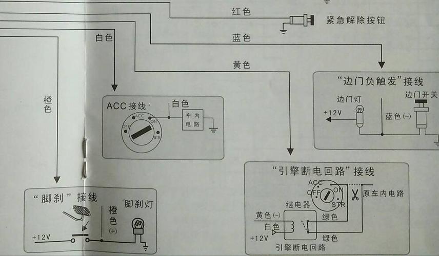 (笔记无图)  非专业汽车电工请略过(触发插头中控防盗器门边) 汽修知识