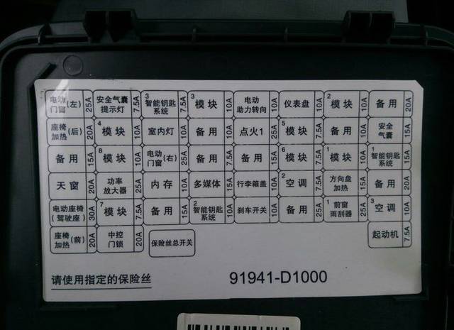 升仕310V 电瓶亏电救援指南(电瓶救援保险盒指南负极) 汽修知识