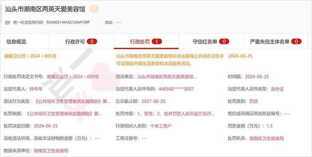 佛山市顺德区陶新莲美容店被罚款3000元(公共场所美容店金融界罚款处罚) 汽修知识