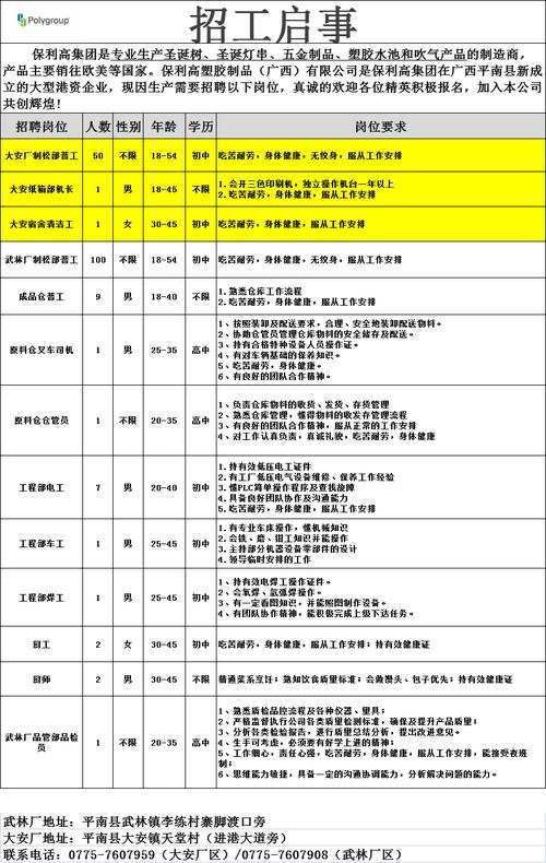 西安90多家单位2000多优质岗位等你(岗位多家等你单位招聘) 汽修知识