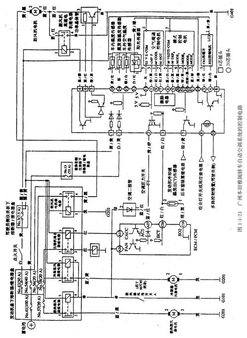 汽车自动空调控制系统的故障检修方法(电路传感器电压空调测量) 汽修知识