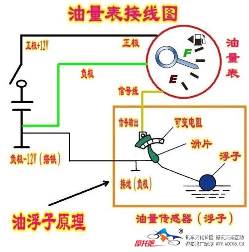 油中有水的排查方法及工作原理(中有导电排查工作原理电路图) 汽修知识