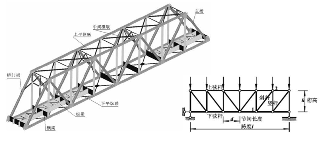 知情人：系学徒操作不当(极目掉落升降机车主知情人) 汽修知识