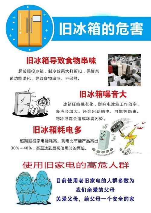 日用电器亟需安全使用意识(冰箱爆炸电冰箱电器维修) 汽修知识