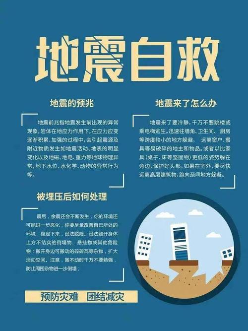 地震自救知识一定要掌握！(地震震感自救知识震中) 汽修知识