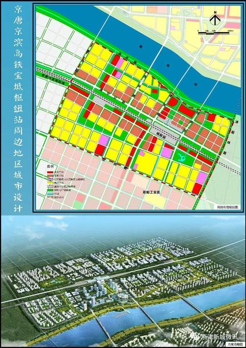 北京正东崛起中关村新地址(科技城宝坻产业项目规划) 汽修知识