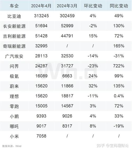 合资车企面临市场变革(大众销量裁员新能源金融界) 汽修知识 合资车企面临市场变革(大众销量裁员新能源金融界) 汽修知识