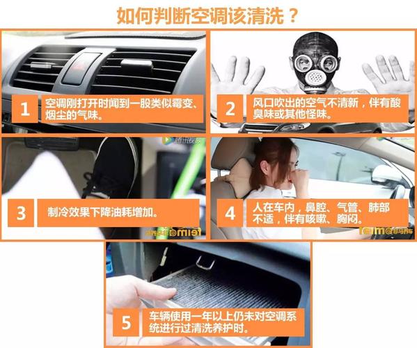 车辆空调保养的四种方法(空调方法丰田清洗这是) 汽修知识