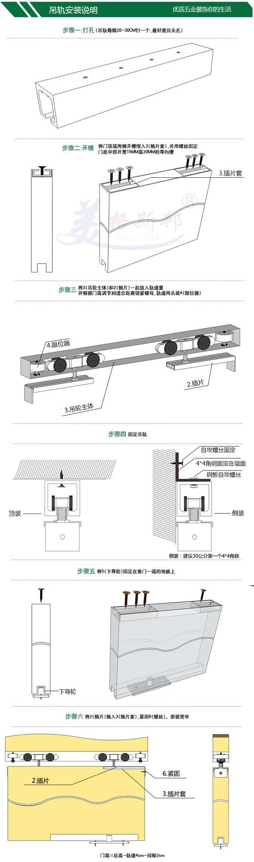 门窗小知识：怎么样解决轨道脱离的问题(门窗轨道脱离推拉门滑轮) 汽修知识