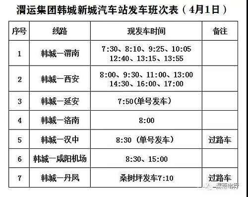 新疆各地州客运班车运行正常​(客运站班车电话客运恢复正常) 汽修知识