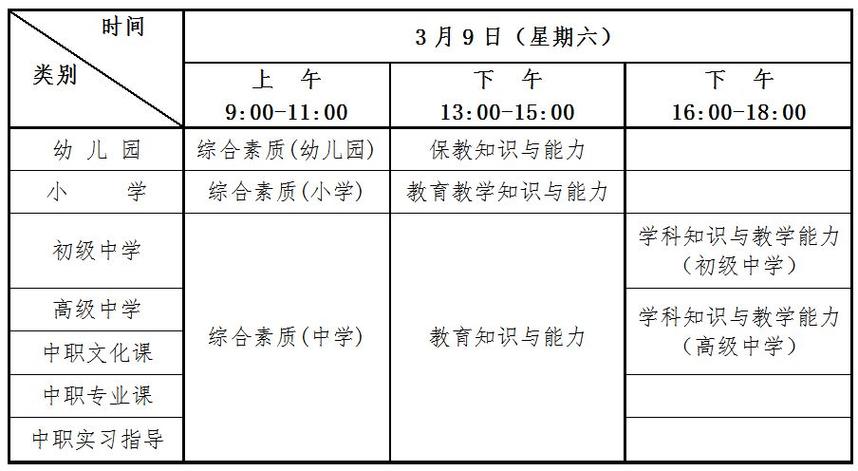 考教师证需要做哪些准备 学类资讯