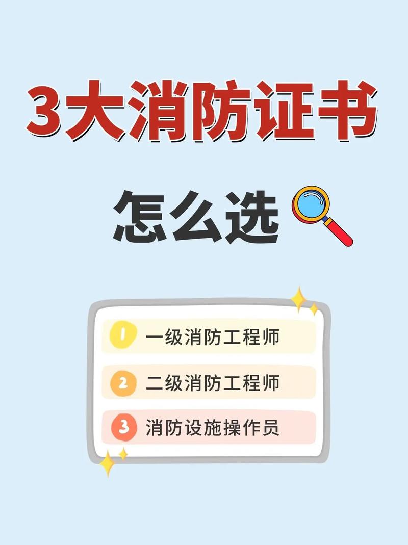 消防证含金量高不高 学类资讯