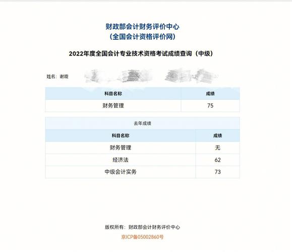 中级会计几年内通过有效 学类资讯