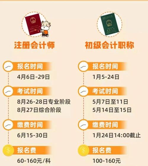 注册会计师每年可以考几次 学类资讯