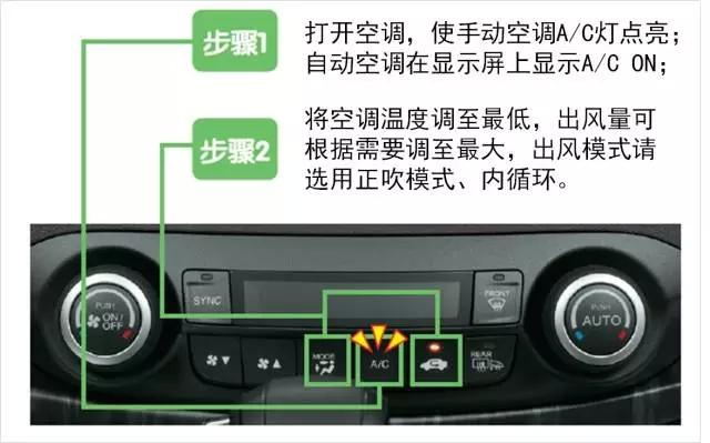 教你几种好用的小妙招(冷凝器空调车内制冷汽车空调) 汽修知识