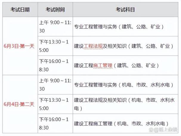 2023年陕西二建报考条件和时间安排 学类资讯