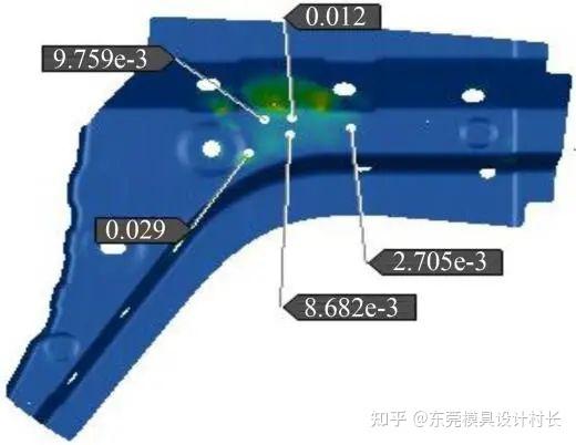 某车型后门槛加强板冲压起皱问题分析及优化(门槛起皱零件分析冲压) 汽修知识