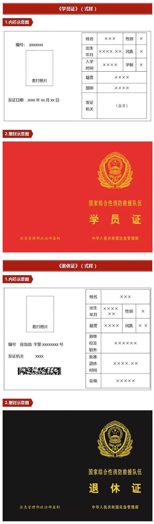 消防证考出来有什么用 学类资讯
