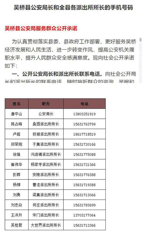 收藏！沧州各县市区公安局长、派出所长手机号码全公开(微软所长黑体派出所宋体) 汽修知识