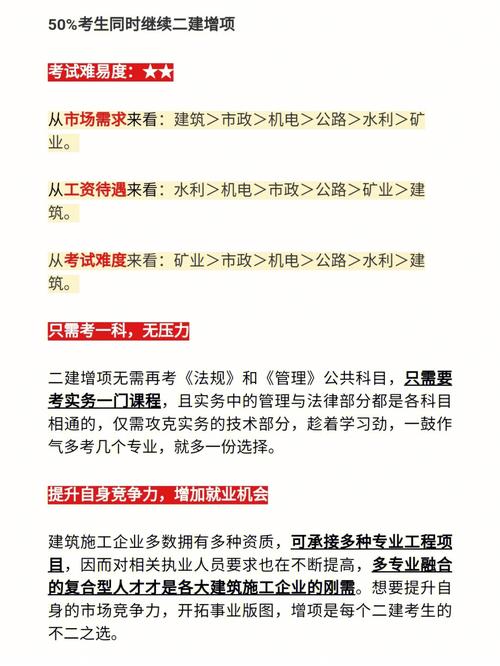 考了二建可以从事什么工作 学类资讯