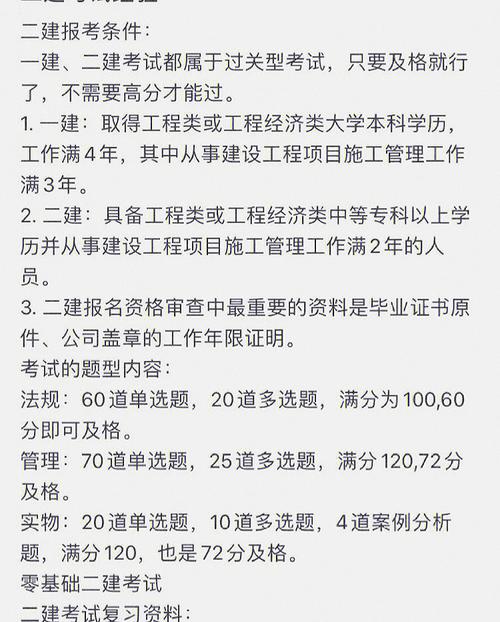 安徽考二建需要什么条件 学类资讯